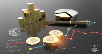dnevnik-treydera-20-11-2020-bitcoin-i-altcoin-tehanaliz