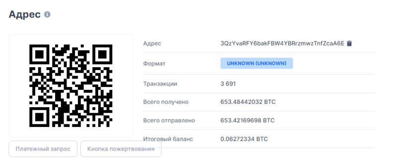 Штабы Навального получают поддержку в BTC