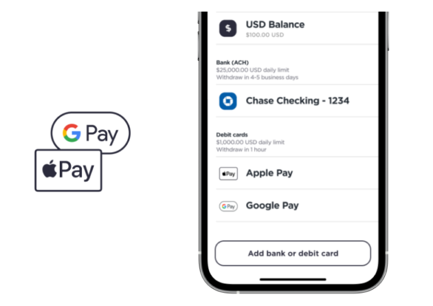 Gemini разрешили пользователям покупку криптовалют через Apple Pay и Google Pay