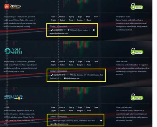 Tradex: мошенническая сеть одинаковых брокерских сайтов