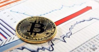 tehnicheskij-analiz-ceny-bitcoin