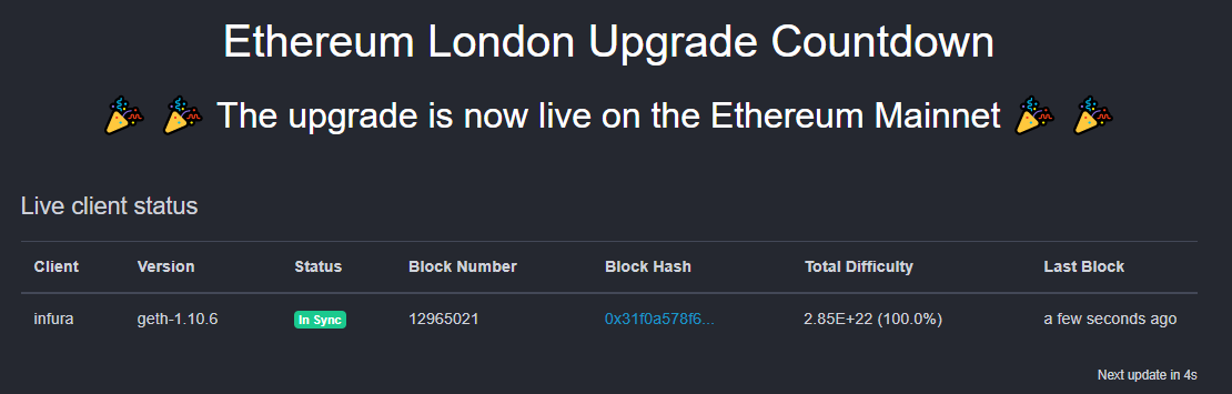 Харфорк London был запущен в основной сети Ethereum
