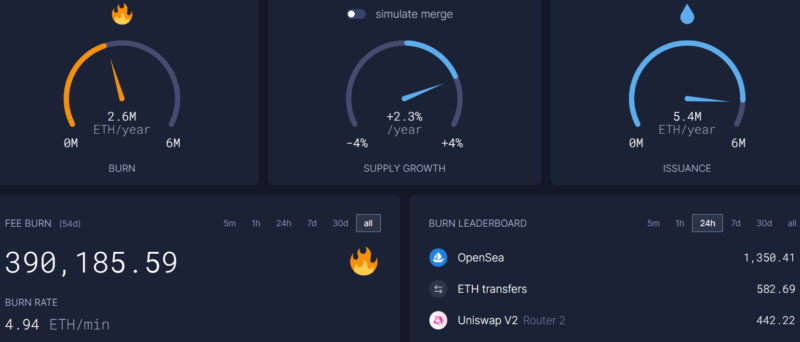 Обновление Altair в Ethereum запланировано на октябрь, но будет ли оно эффективным?