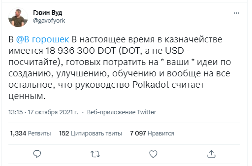 Что происходило на крипторынке, пока мы спали?