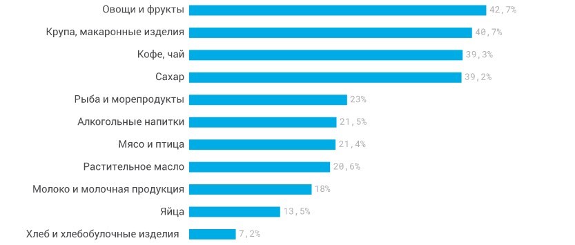 Россия превратится в Венесуэлу?