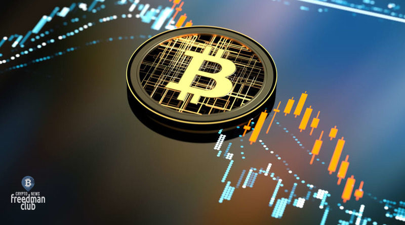 technical-analysis-of-bitcoin-ot-25-marta-2022