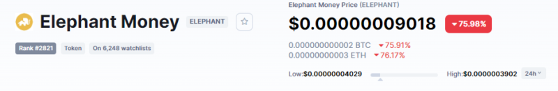 Эксплойт Elephant Money на 22 000 000 $