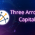 Хедж-фонд Three Arrows Capital — банкрот
