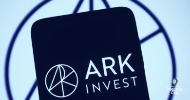 caty-wud-i-ark-investment-zakryvayet-svoy-etf