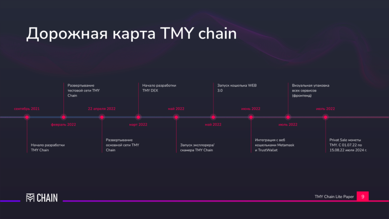 Команда Freedman Club поддерживает новый блокчейн TMY Chain