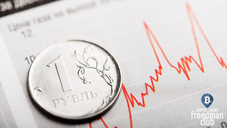 Весной рубль ожидает ослабление против доллара, евро, юаня
