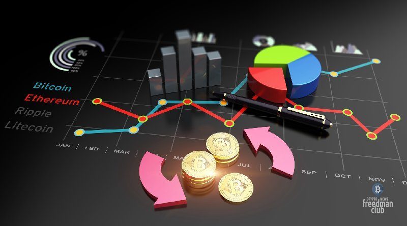 dnevnik-treydera-na-27-02-2023-bitkoin-i-analitika-po-rynku