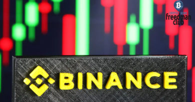 Binance USD (BUSD) is rapidly losing capitalization