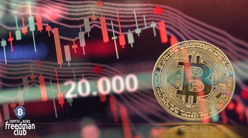 Bitcoin falls to 20,000, no optimism