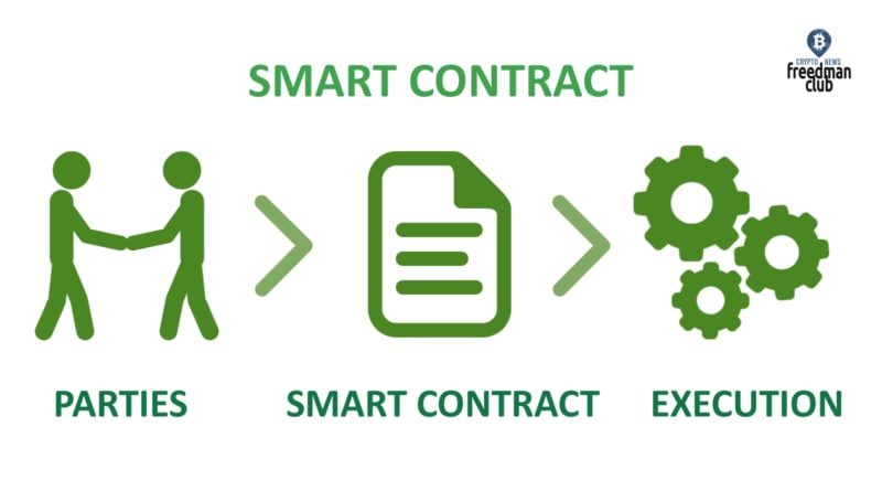 Developers of smart contracts want to be regulated