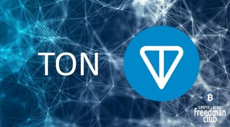 A smart contract has been developed for TON validators