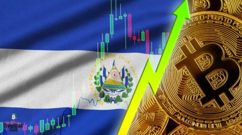 Сальвадор избавится от долгов с помощью Биткоина