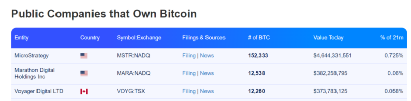 Mt.Gox скоро рассчитается с кредиторами: что будет с Биткоином?