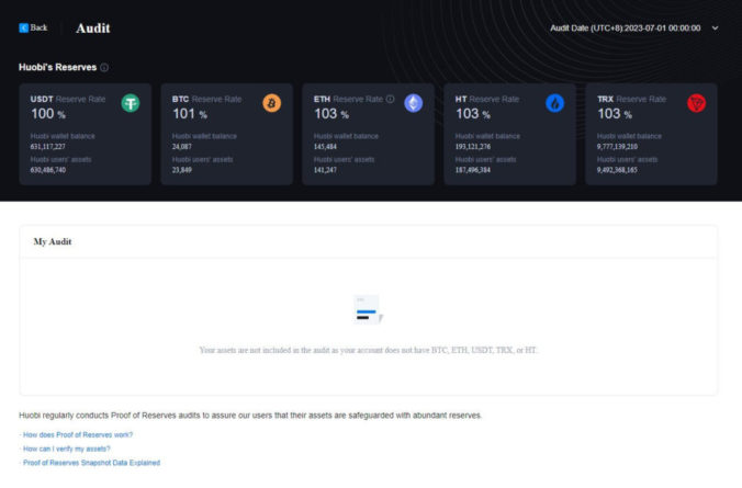 Биржа Huobi отрицает свои проблемы