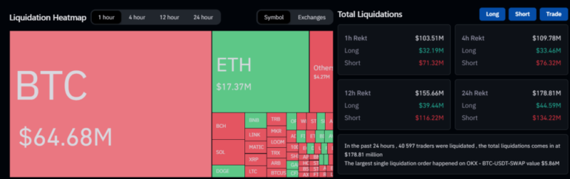 Bloomberg: новость об одобрение спотового Биткоин-ETF фейк